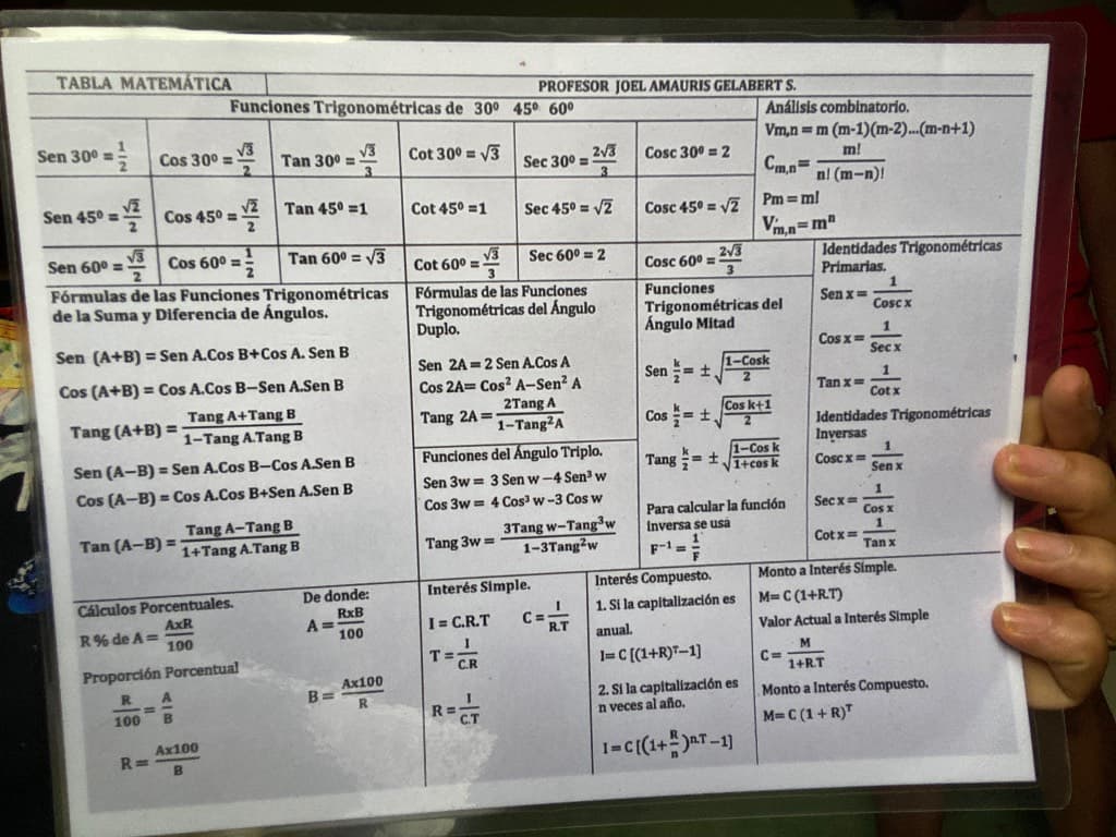 Tabla matemática