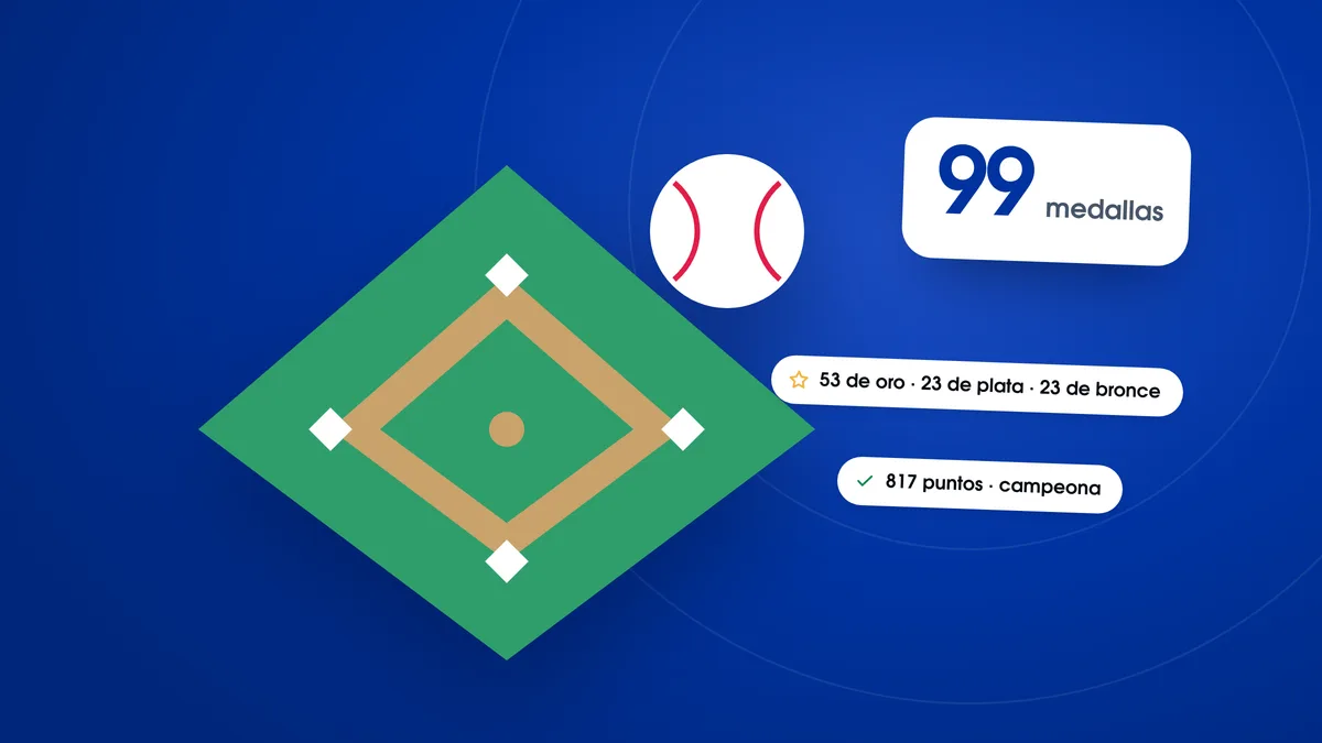 99 medallas y otra vez campeona: la UASD domina los Juegos Deportivos Universitarios 2026